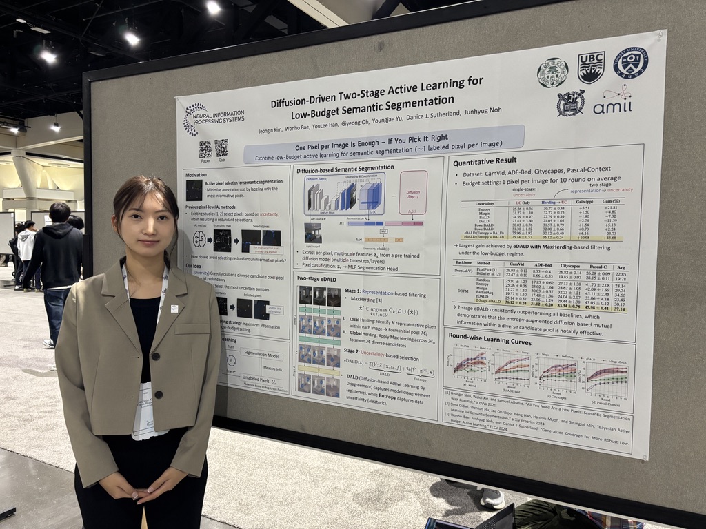 NeurIPS 2025 Poster Presentation